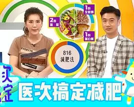 医次搞定2021海报