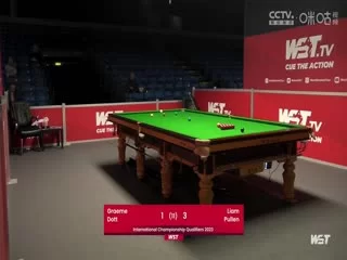 斯诺克格雷姆&middot;多特4-5利亚姆&middot;普伦20230920海报