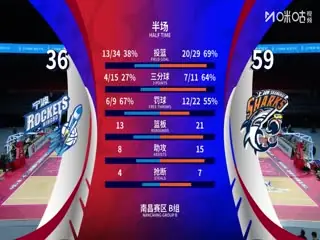 CBA俱乐部杯小组赛宁波町渥VS上海久事20251204海报