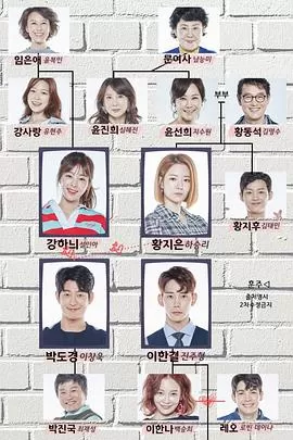 明日也晴朗海报