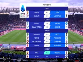 意甲联赛罗马VS博洛尼亚20240423海报