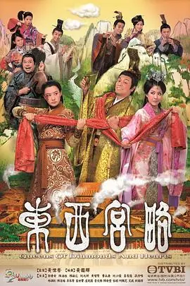 东西宫略東西宮略海报